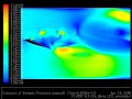 LES, Large Eddey Simulation, Contours Of Dynamic Pressure, NACA0012 Aerofoil LES, Large Eddey Simulation, Contours Of Dynamic Pressure, NACA0012 Aerofoil