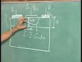 Lecture 21 - MESFET I-V Characteristics Shockley\