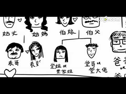 複雜的中國家庭樹(視頻)