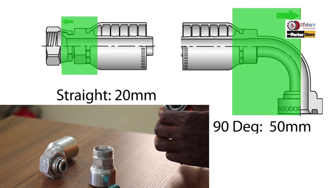 Hydraulic Hose - How To Make an Assembly