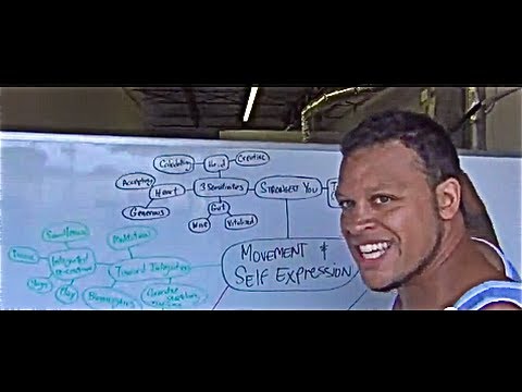 Master Mind Control Technique