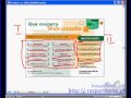 Как создать web дизайн