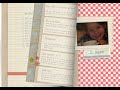 Fotobok fra Eurofoto - Mat over bål