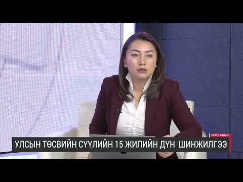 Х.Булгантуяа: Монгол улсын төсвийн орлогын 90 хувь нь татвараас бүрддэг