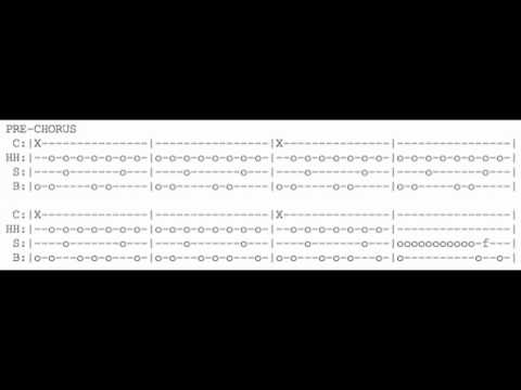 how to read drum tabs