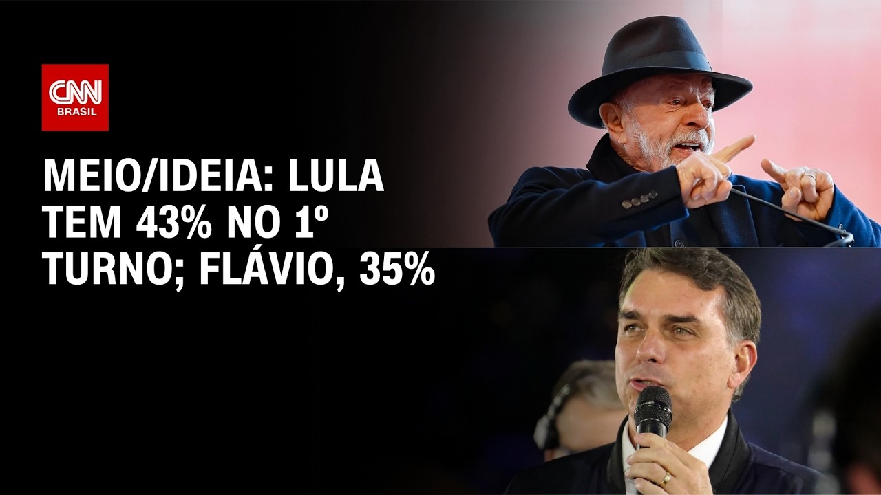 Meio/Ideia: Lula tem 43% das intenções de voto no 1º turno; Flávio, 35% | CNN NOVO DIA