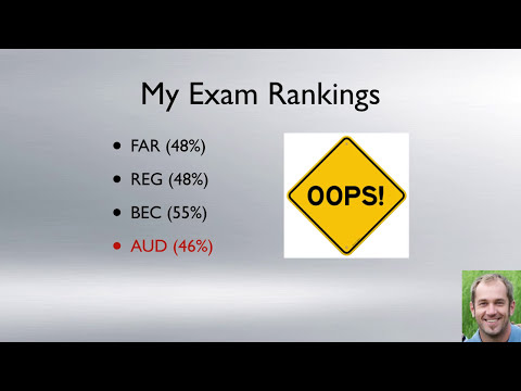 how to cpa exam