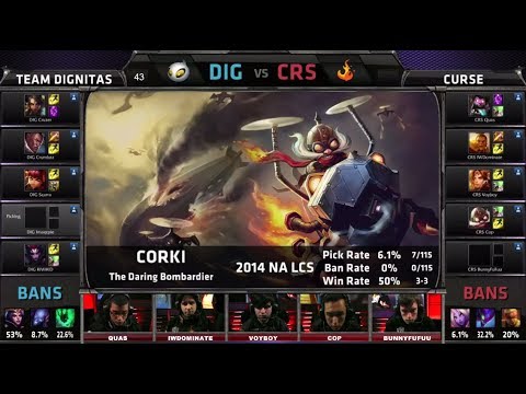 Spring - Game 2: https://www.youtube.com/watch?v=KOdSIgFIhXk Full NA LSC Spring 2014 Playoffs playlist: http://bit.ly/1r5u48d Full NA LCS Spring split 2014 playlist h...