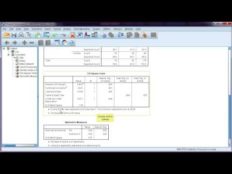 how to calculate f test in spss
