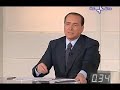 Berlusconi: il figlio dell\ Berlusconi: il figlio dell\