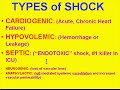 Medical School Pathology, Chapter 4j