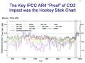 videos de Skeptic side of Regional Council of Rural Counties Climate Debate, part 2