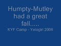 Mutley - Breaking my leg...yelagiri camp..