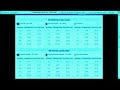 Is SGR (The Science of Getting Rich) a Scam?