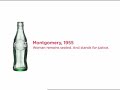 Coca-Cola Black History Timeline Coca-Cola Black History Timeline