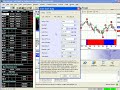 Trading Integration in eSignal with Trading Technologies Trading Integration in eSignal with Trading Technologies