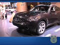 Icon for Post #Infiniti FX50 – New York Auto Show – Kelley Blue Book’s First Look