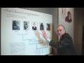 Richard Dawkins clears up the misunderstanding of Evolution that is all too common: If we descended from Chimpanzees, then why are there still Chimpanzees? Dawkins explains that we DID NOT descend from Chimpanzees—we both share a common ancestor. Download Quicktime version (720p HD): cdn.cloudfiles.mosso.com Get the RDF TV podcast through iTunes! itunes.apple.com If you enjoy the video, and would like to help us make more videos like this, please consider donating $1 (or any other amount you ...