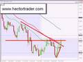 FOREX-TRADING-2-setu