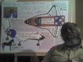 Bible Prophecy; Space Shuttle, America Pt.3. 3-6