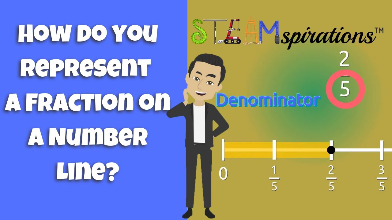 How do you Represent a Fraction on a Number Line? | Equal Parts