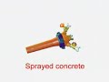 b100   concrete pump