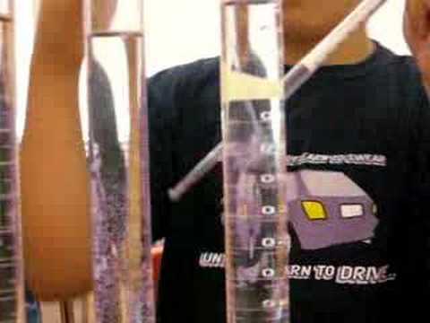 hydrometer