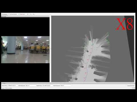 ITRI dinning room test