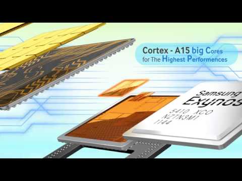 Samsung Galaxy S IV Exynos 5 Octa Processor Explained 14 03 2013 !