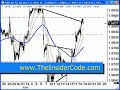 Forex Trading Software - TheInsiderCode.com Mac X pt.2a Forex Trading Software - TheInsiderCode.com Mac X pt.2a