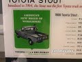 Icon for Post #Toyota Stout Pickup Truck – Tour