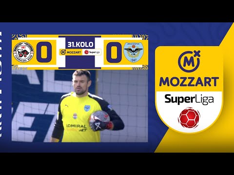 FK IMT Novi Belgrad 0-0 FK Zeleznicar Pancevo
