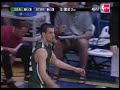 Best Plays from the 2006 Summer League