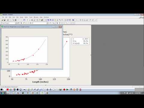 how to fit quadratic model in r