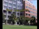 Johnson and Wales University - Charlotte, NC