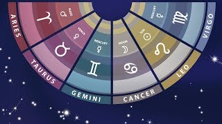 Astrolojinin Tehlikeleri Kasıtlı Yanıltan Astrologlara Dikkat 