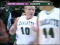 Charlotte 49ers Womens Basketball Game Highlights vs. Western Carolina (Dec. 8, 2009)