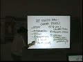 AP Macroeconomics Graphing Review - Part 1