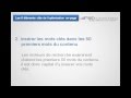 Seo - Les 6 Éléments Clés De L optimisation On-page