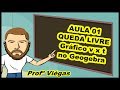 V�deo para grafico de queda de 30%