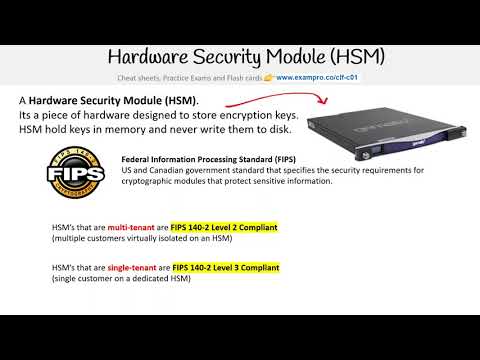 CLF-C01 — Hardware Security Module