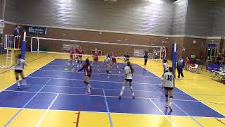 Resumen2019-12-14