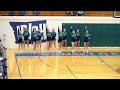 Cheerleading 2