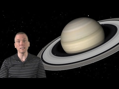 how to view saturn