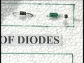 Lecture - 6 Semi Conductor Diodes