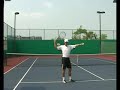 Tennis Serve Acceleration Tip Tennis Serve Acceleration Tip