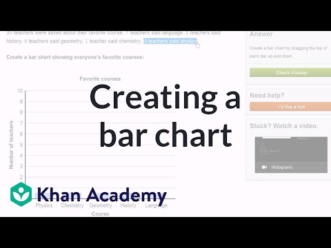 How To Make A Skills Bar Chart In Word