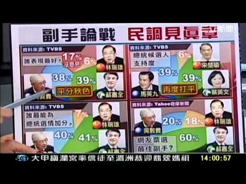 新台灣加油20111211 1 午