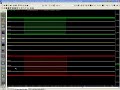 Futures Trading and Analysis 07-17-2008