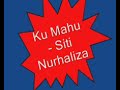 Ku Mahu - Siti Nurhaliza